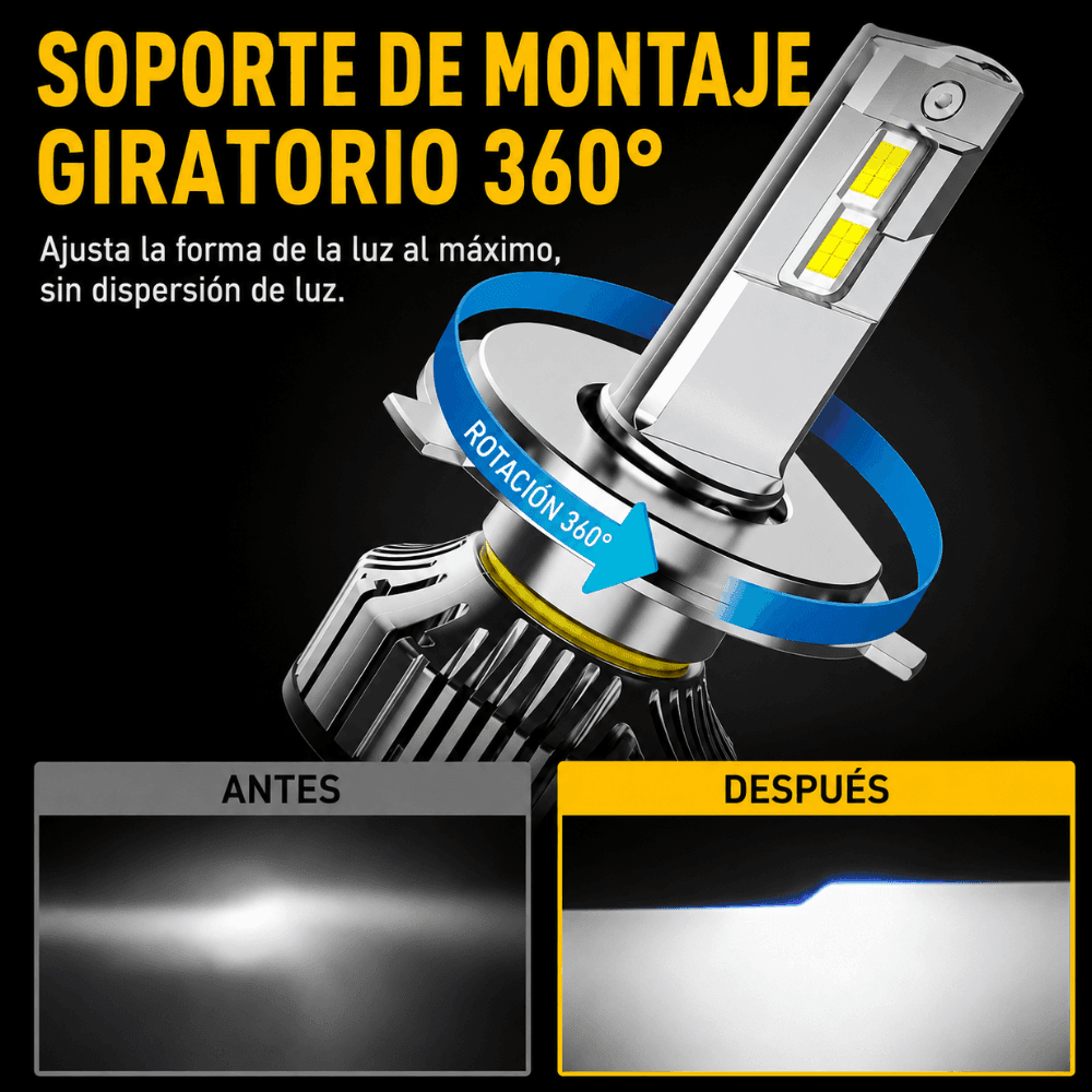 Bombillos LED AUXITO Serie Y19 H4/9003 (HB2) 6500K Blanco Frío 30,000 LM - Imagen 7
