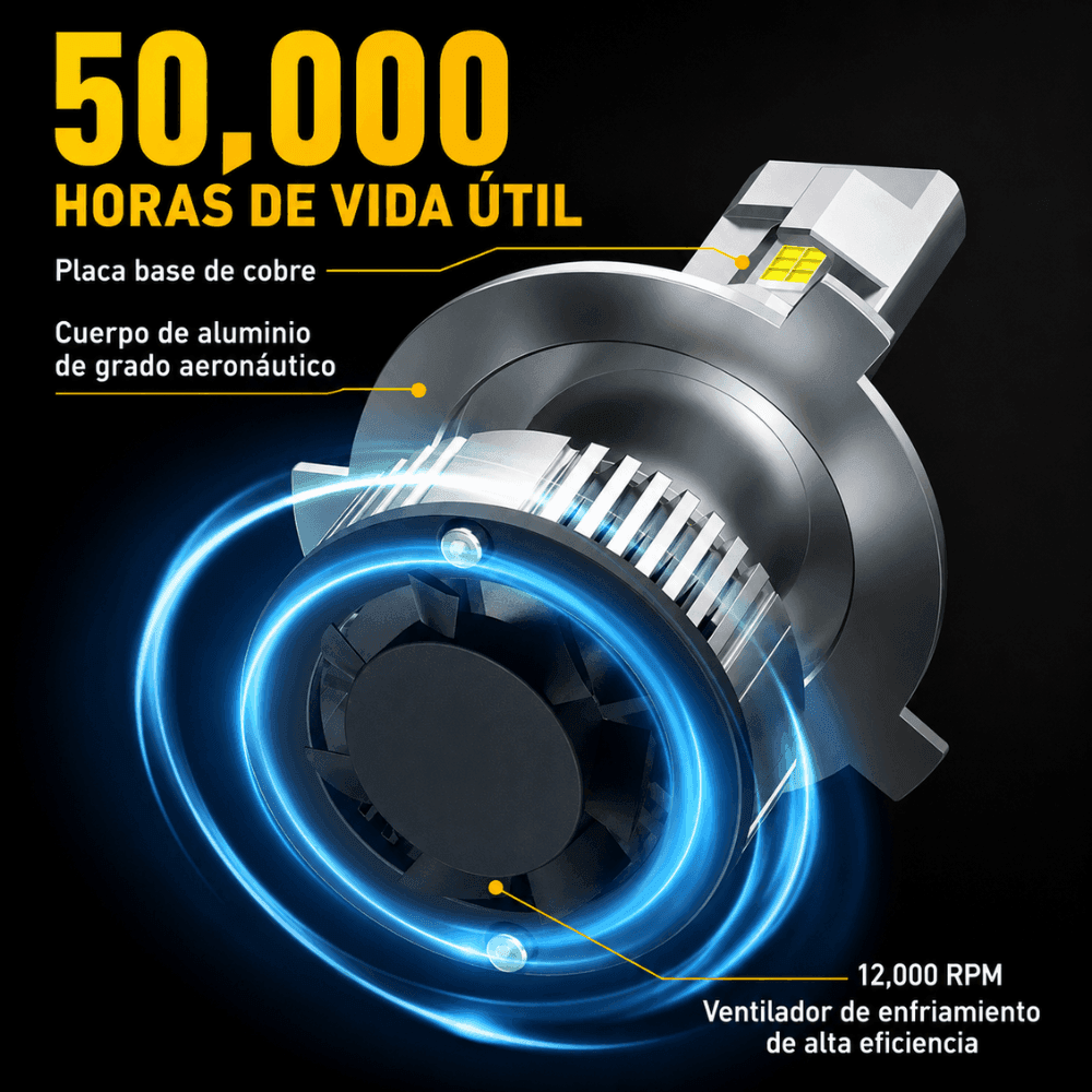 Bombillos LED AUXITO Serie Y19 H4/9003 (HB2) 6500K Blanco Frío 30,000 LM - Imagen 6