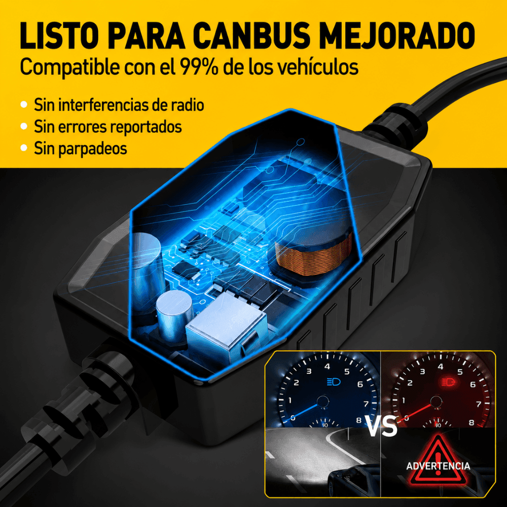 Bombillos LED AUXITO Serie Y19 H4/9003 (HB2) 6500K Blanco Frío 30,000 LM - Imagen 5