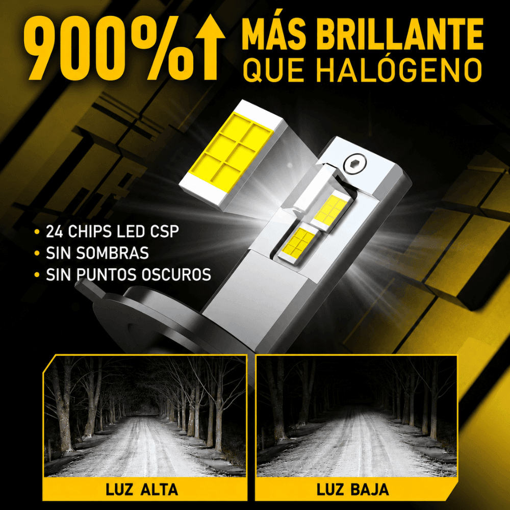 Bombillos LED AUXITO Serie Y19 H4/9003 (HB2) 6500K Blanco Frío 30,000 LM - Imagen 3