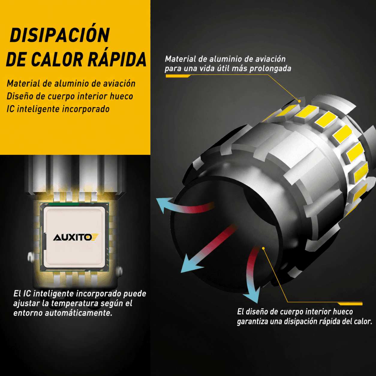 Bombillas LED AUXITO 1157 doble filamento (BAY15D) 6500K Canbus 1200LM - (2 Unidades) -GX-1157-4 - Imagen 6