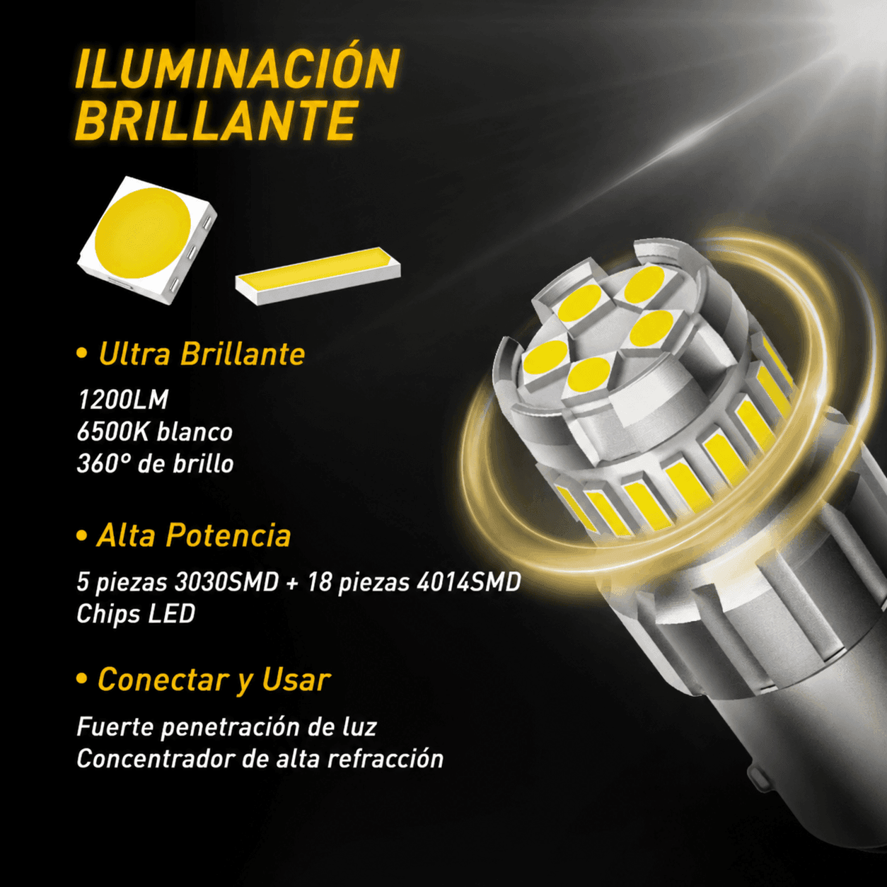 Bombillas LED AUXITO 1157 doble filamento (BAY15D) 6500K Canbus 1200LM - (2 Unidades) -GX-1157-4 - Imagen 4